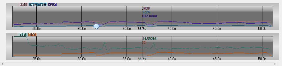 Neptune Software for Demons